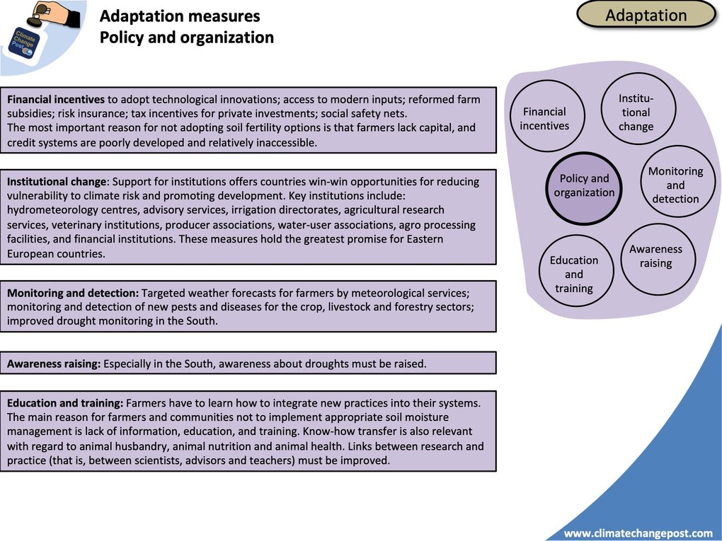 Agriculture Part 4 Adaptation