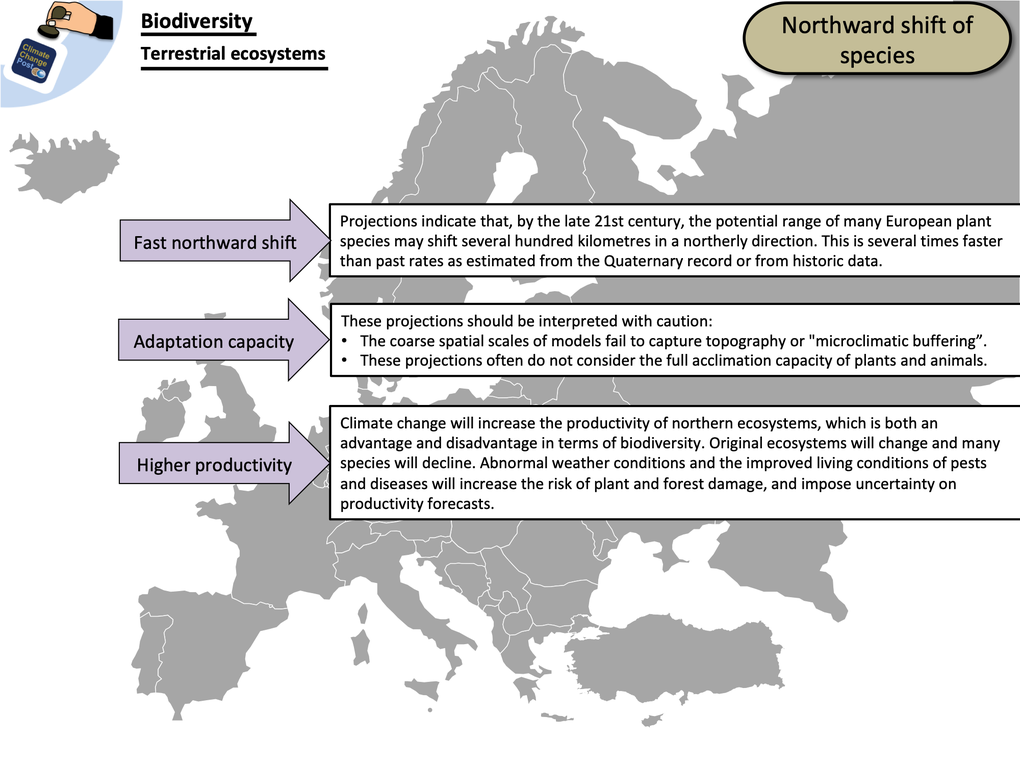 Biodiversity Part 4: terrestrial