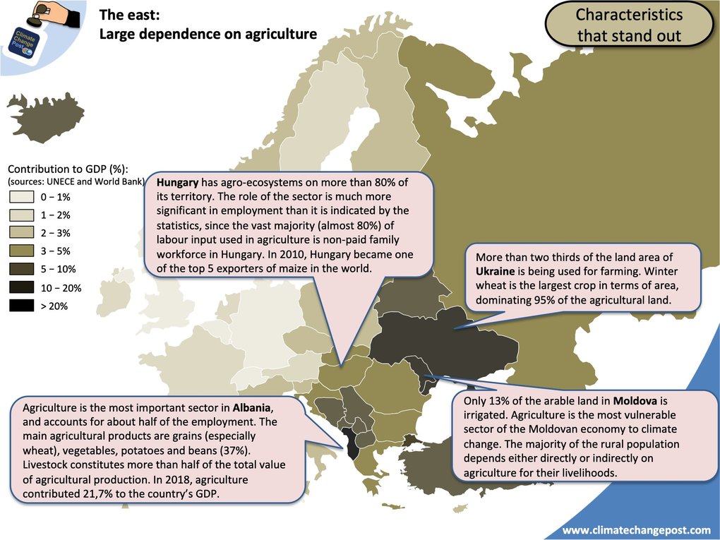 Agriculture Part 2 Europe