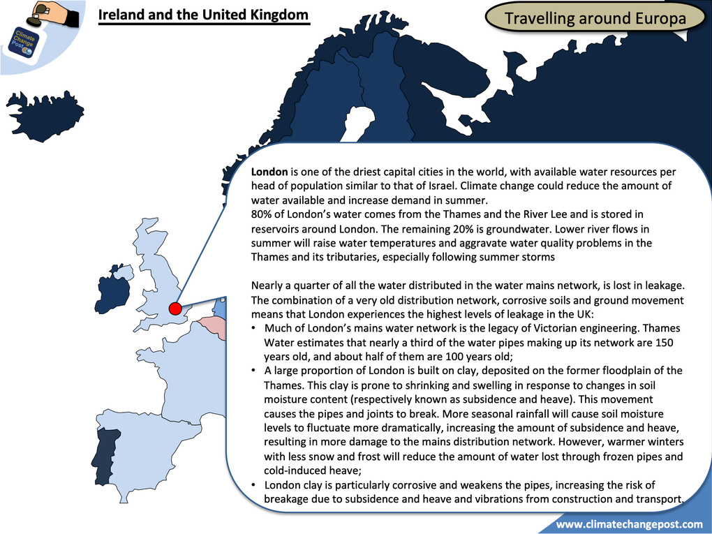 Fresh water Part 2: Regions