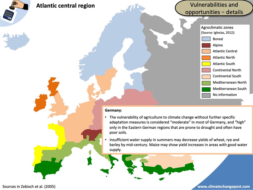 Agriculture Part 3 Countries