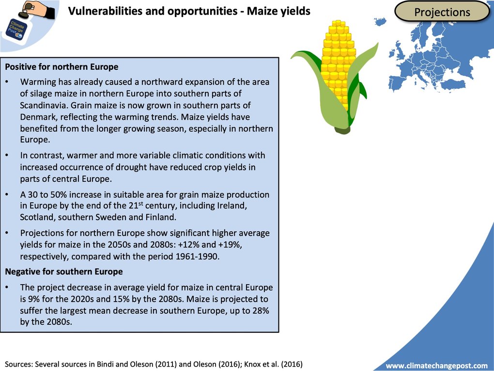 Agriculture Part 2 Europe