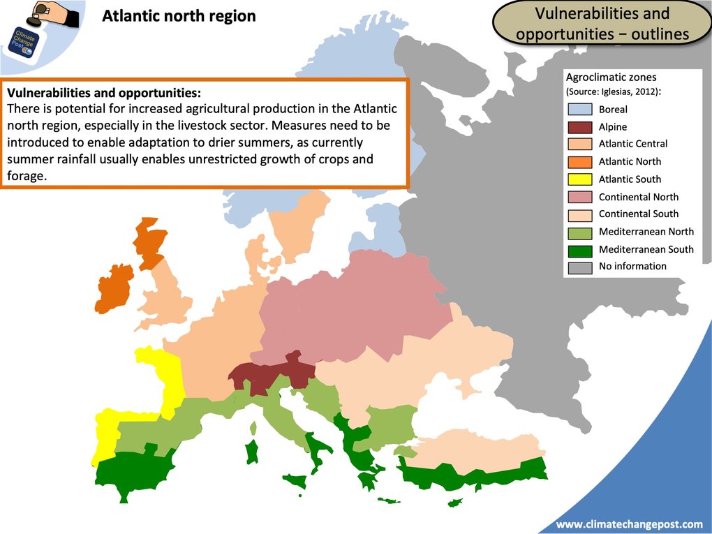 Agriculture Part 3 Countries