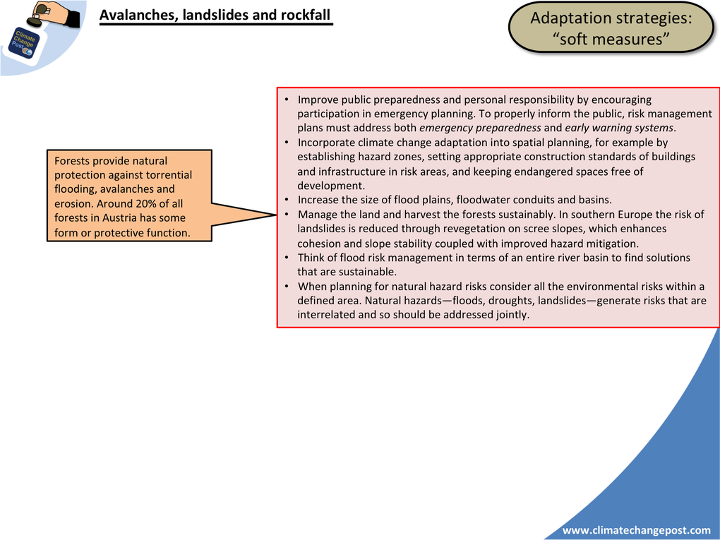 Avalanches, landslides and rockfall