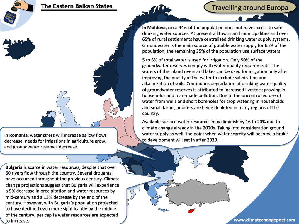 Fresh water Part 2: Regions