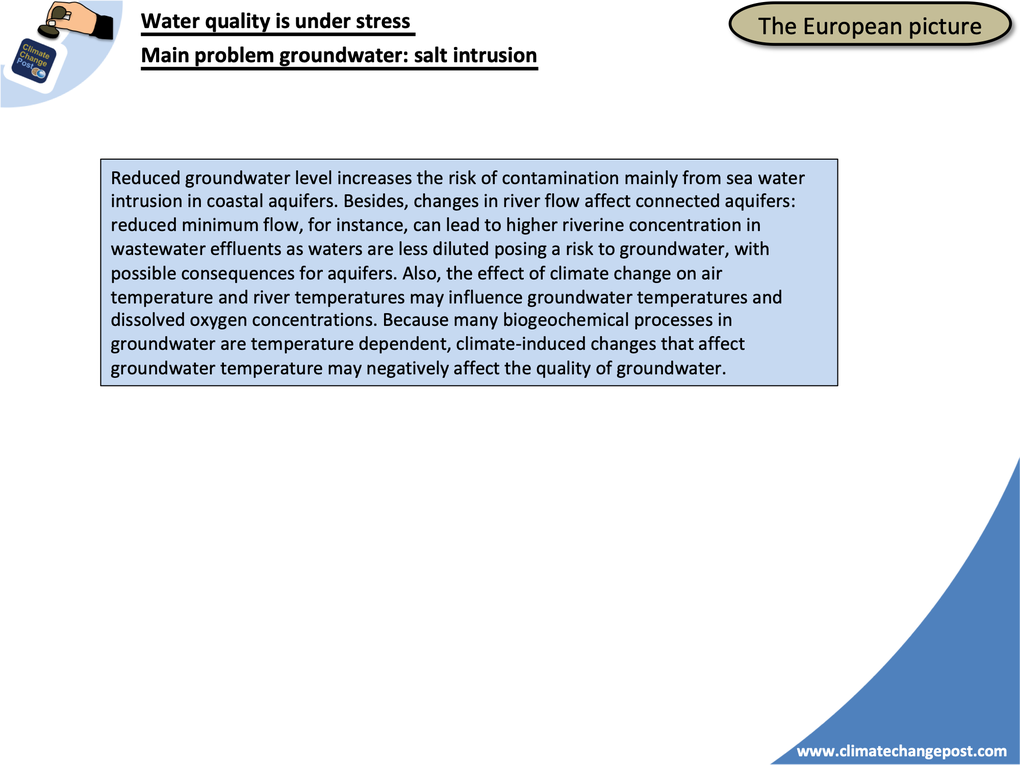 Fresh water Part 1: Overview