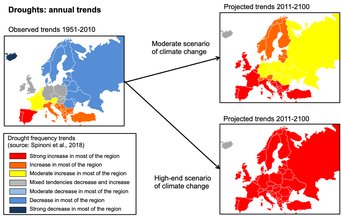 Will drought events become more frequent and severe in Europe?