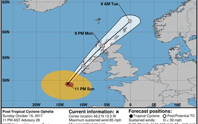 In 2013 Dutch scientists already saw Ophelia as a realistic scenario due to global warming