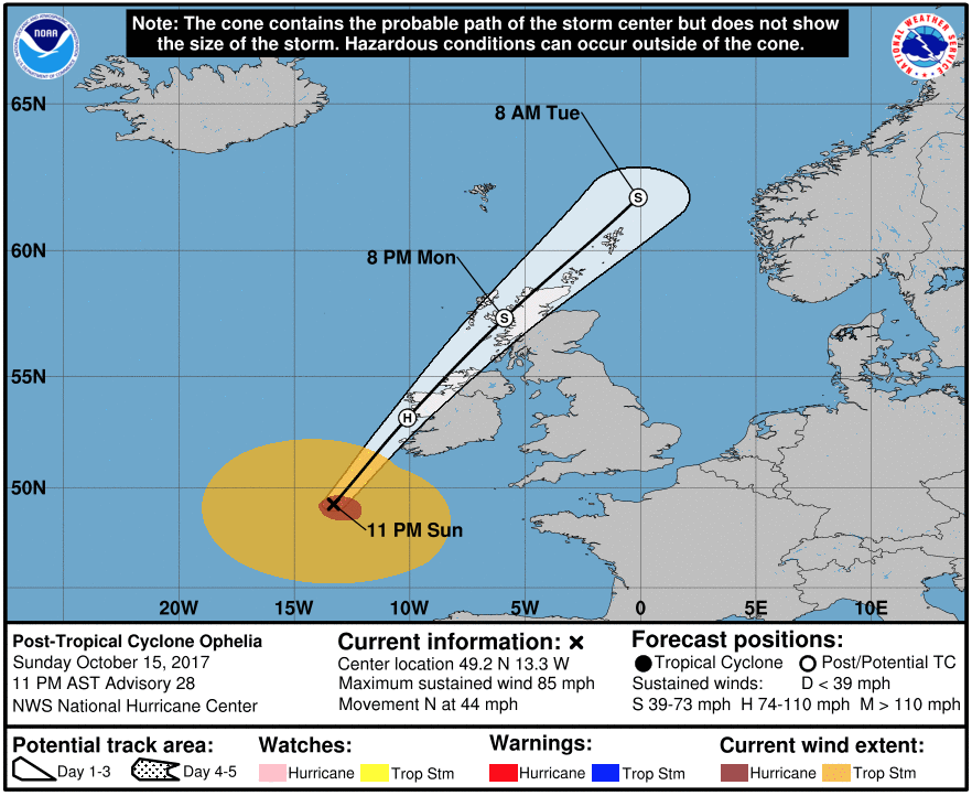 In 2013 Dutch scientists already saw Ophelia as a realistic scenario due to global warming