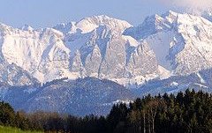 Future temperature and precipitation changes in the Swiss Alps.